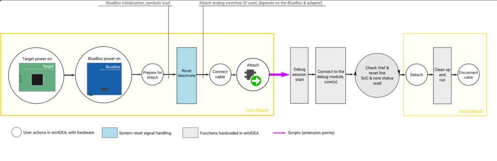 Ekran-goruntusu-2026-04-18-141631-1024x332 Metin2 Client Crash Debug Rehberi: Visual Studio Attach ve PDB Ayarları