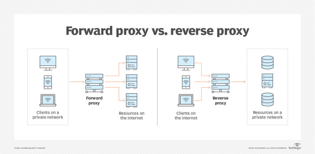 image-294 Metin2 UI Geliştirmede Kritik Noktalar ve Deneyim Notları