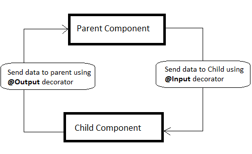 image-297 Metin2 UI Geliştirmede Kritik Noktalar ve Deneyim Notları