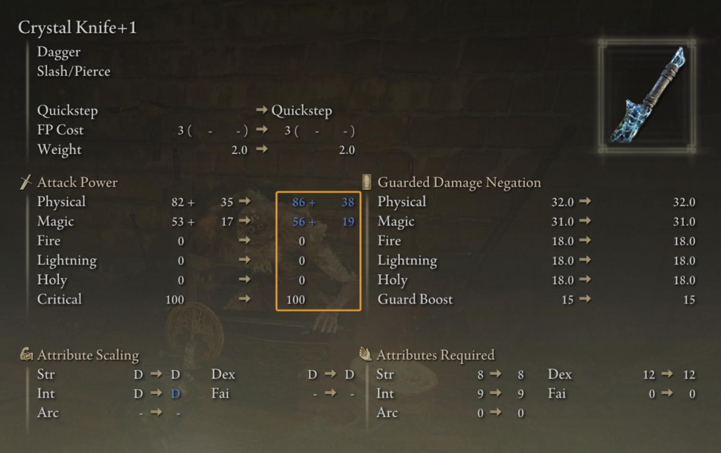 image-303-1024x644 Elden Ring’i Kolaylaştırma Yöntemleri | Spirit Ash, Build ve Boss Taktikleri