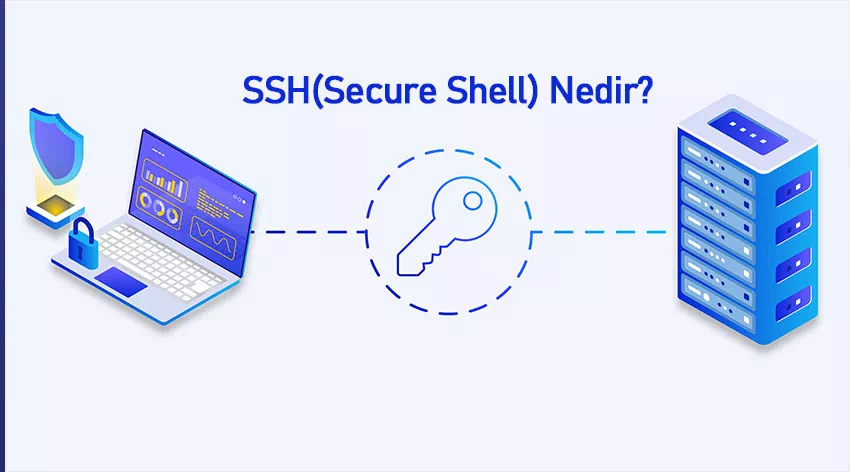 image-504 Metin2 Server Güvenlik Rehberi: Açıklar, SSH ve DDoS Koruması