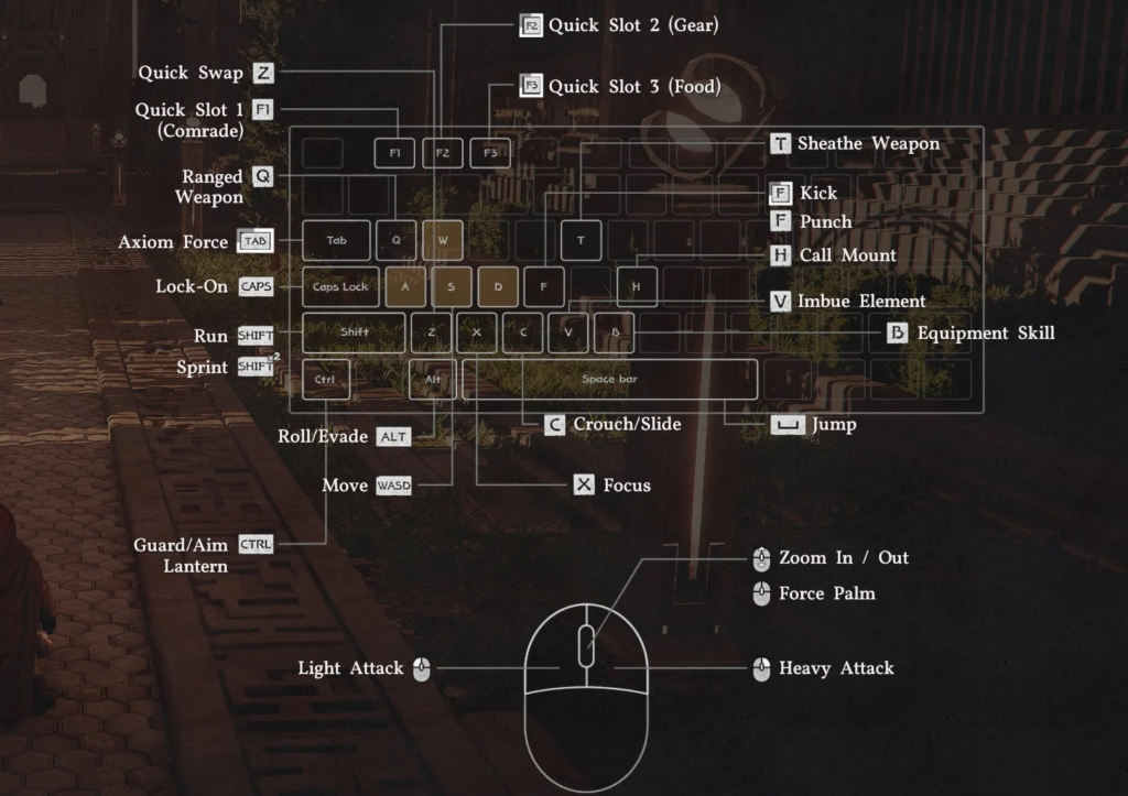 image-75-1024x723 Crimson Desert: Klavye, Fare ve Konsol Kontrolleri Rehberi